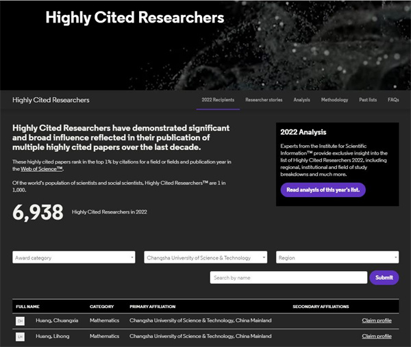 Two Professors of CSUST Listed among Clarivate's Highly Cited Researchers