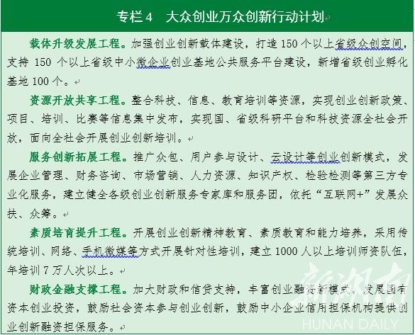 安徽十三五规划纲要经济总量_十三五规划纲要图片(3)