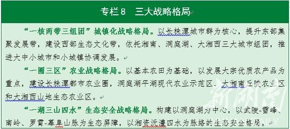 安徽十三五规划纲要经济总量_十三五规划纲要图片
