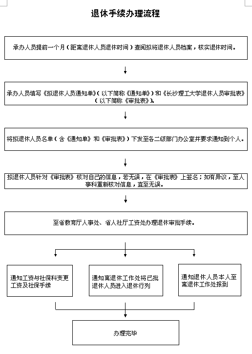 7B2343153696233522E5383E8FB_0AAB73AB_3054.png?e=.png