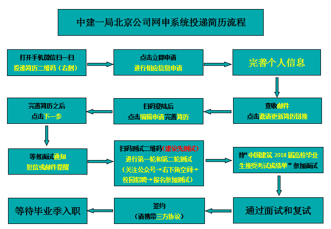 1504344949656820.png QQ截图20170902173253.png
