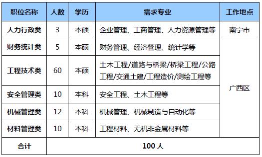 1503580675239613.jpg 招聘需求2.jpg