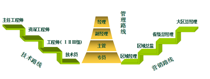 1505437299402731.png 图片1.png