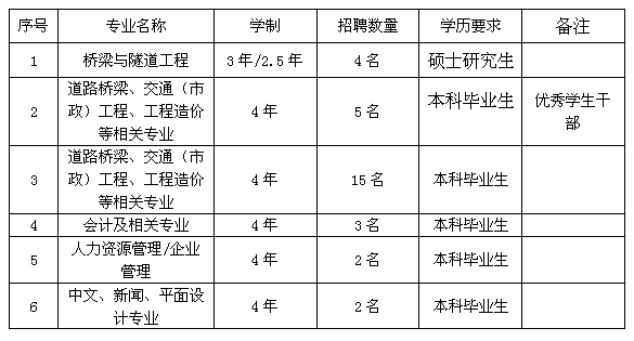 1473413462299535.png 那你.png
