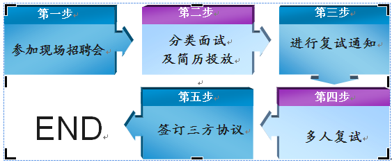 1504052796774898.png 招聘图片1.png