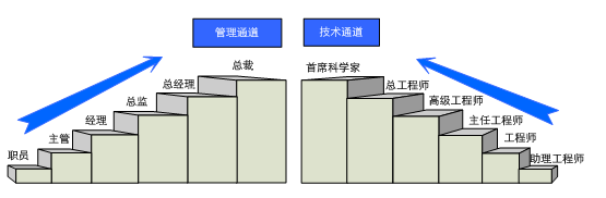 1505893257143290.png 4.png