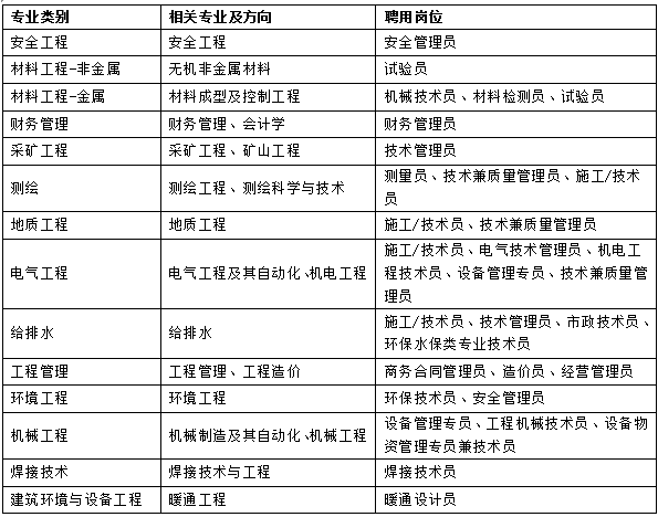 1504064098696168.png QQ图片20170830113131.png