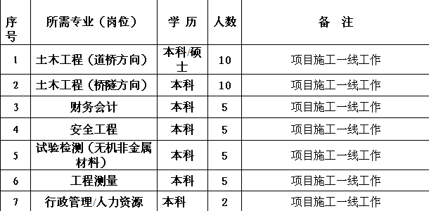 QQ截图20160314095844.png