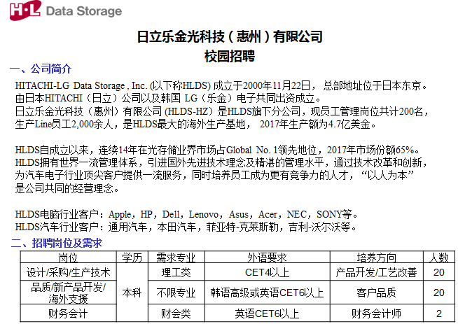 招聘简章1.png