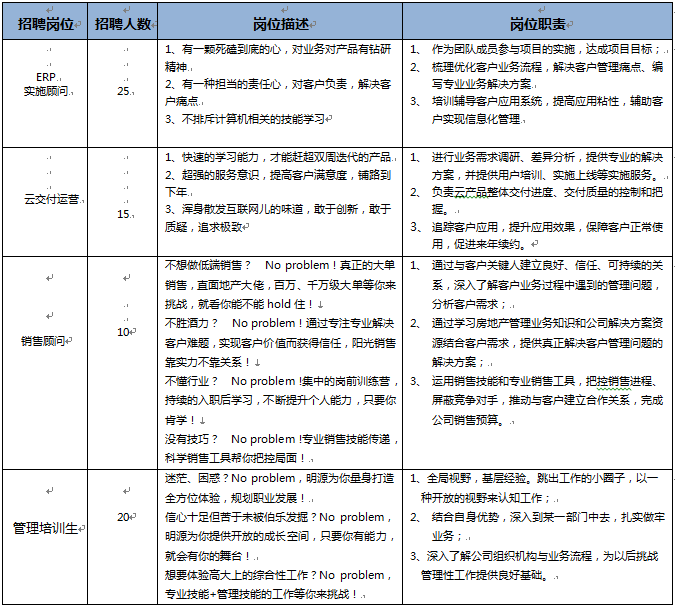 1503482814519170.png 岗位.png
