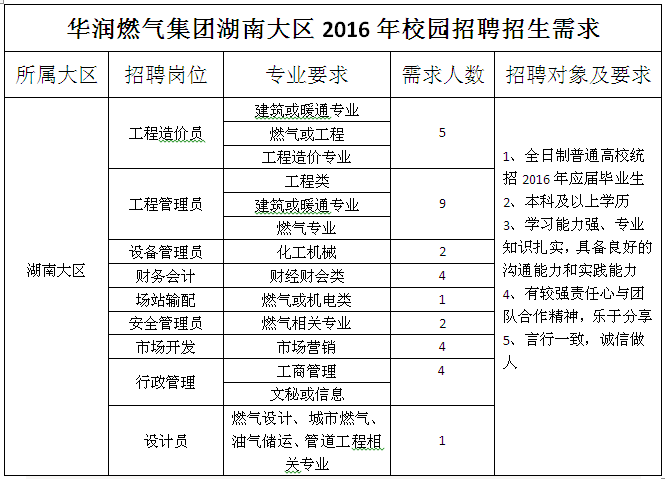 1445927636397659.png QQ截图20151027143436.png