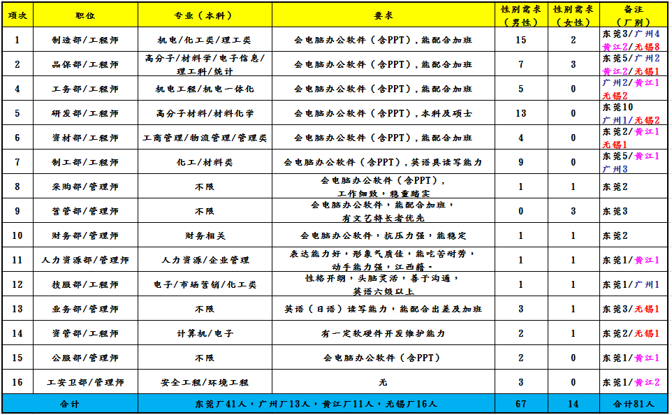 1522394151554616.png 未命堆疊.png