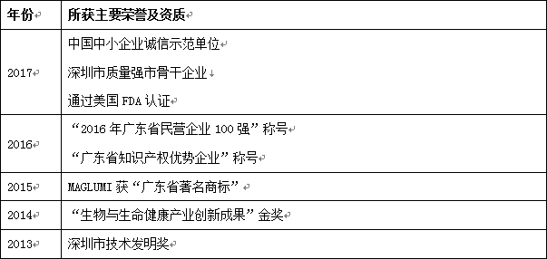 1535938839609984.png image.png