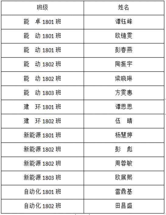 20190703201041