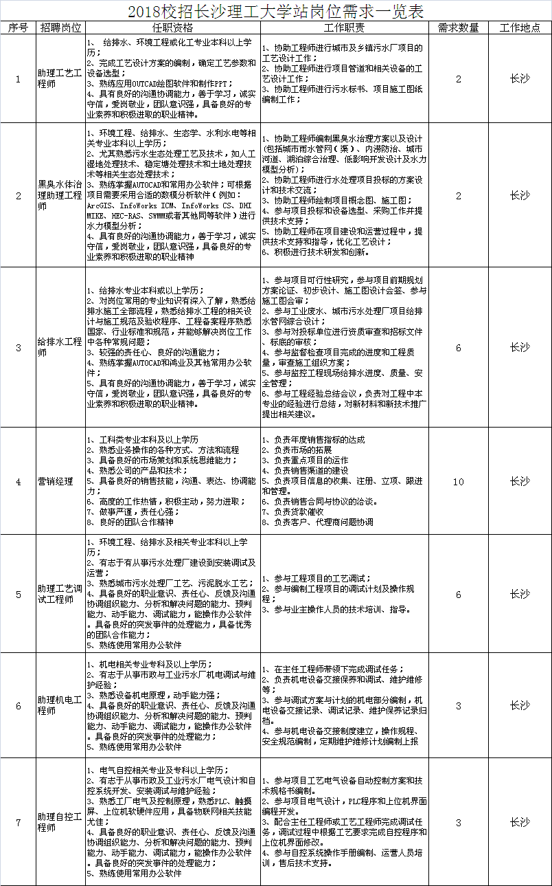 QQ图片20180319165711.png