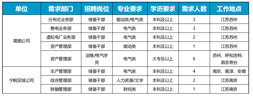 99451f9d-98ce-4cbc-885c-a1dd3f127e54