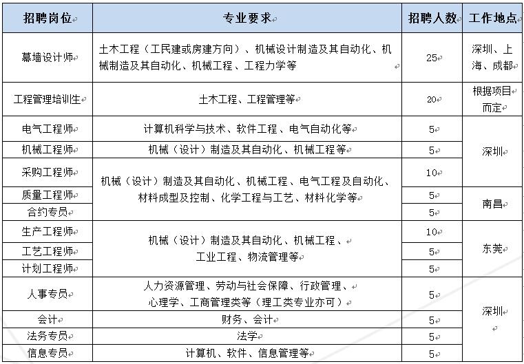 1502860405894104.jpg QQ截图20170816131320.jpg