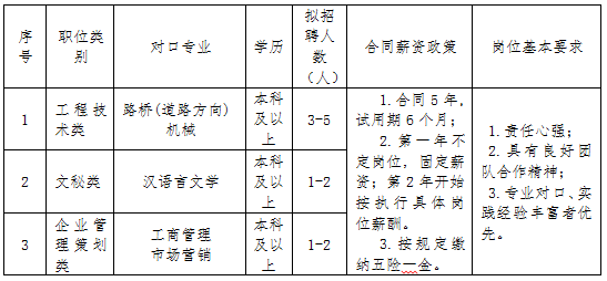 1445994064451551.png QQ截图20151028090116.png