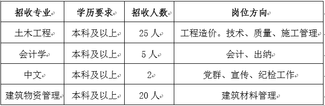 1493690864686641.png blob.png