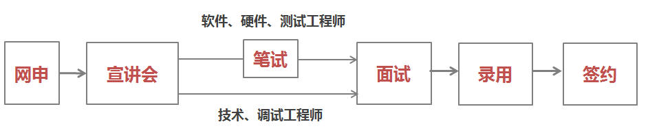 1508326441848301.png 图片1.png