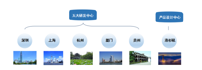 微信截图_2017091218**9.png