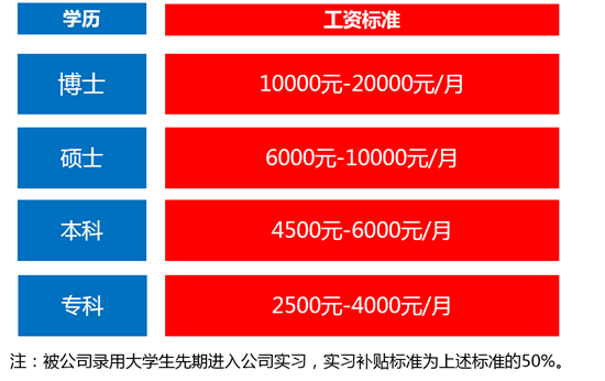 1510196765496636.png blob.png