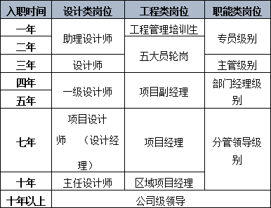 1504751479379202.png blob.png