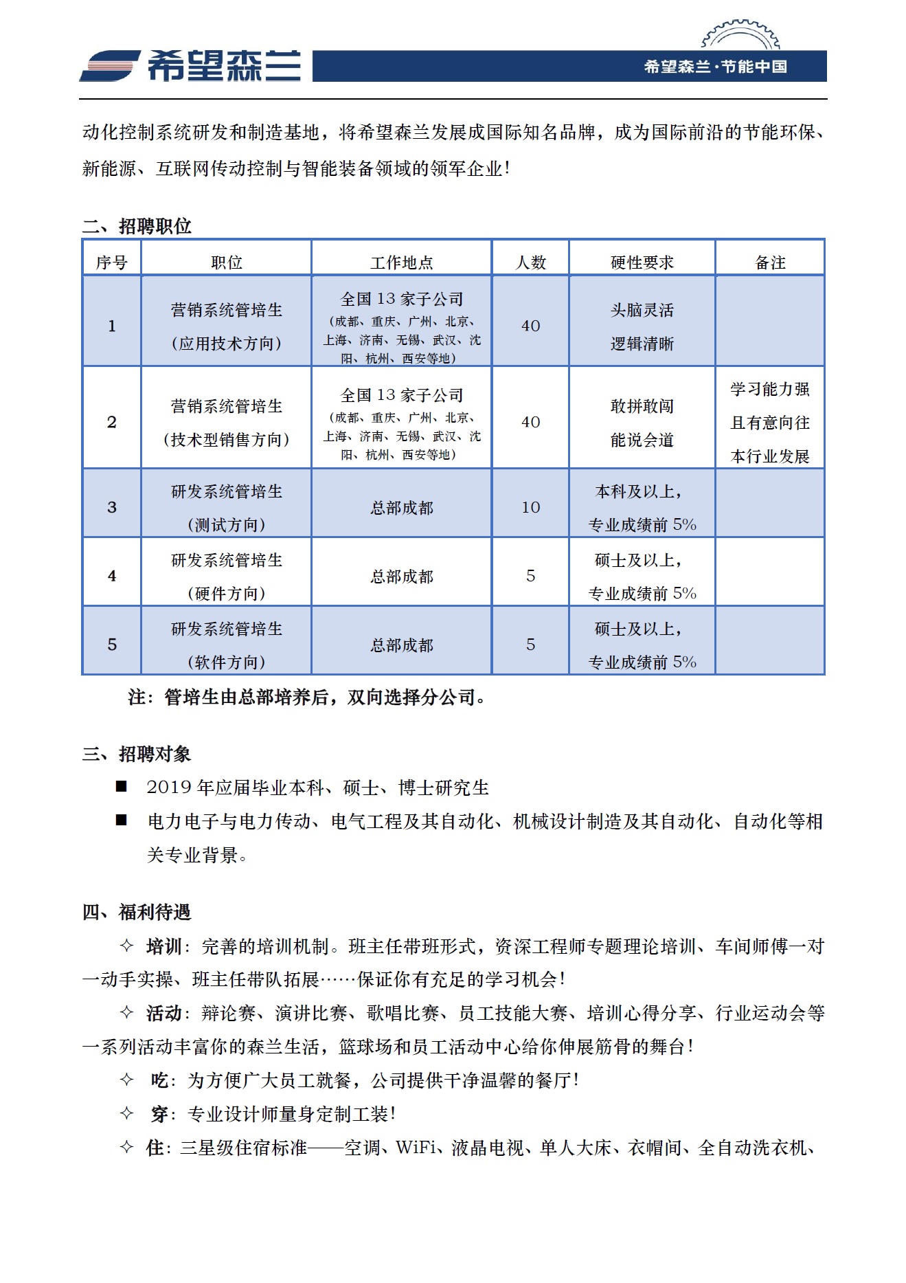 招聘简章图片版2.jpg