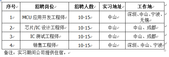 1505366615344601.png blob.png