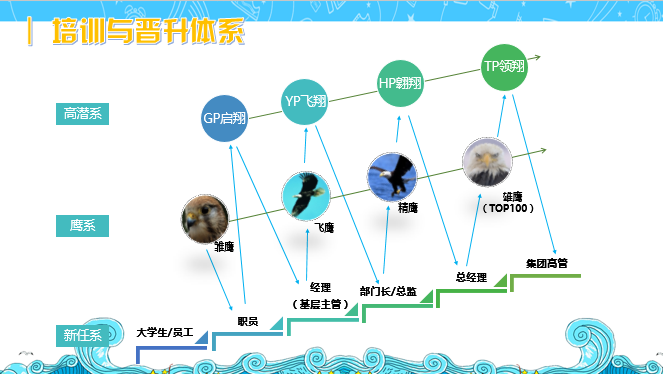 1537355828307051.png 图片2.png