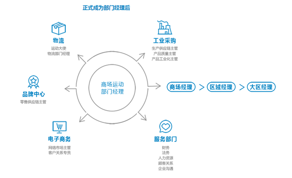 1507868177502708.png image.png