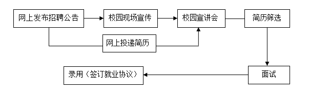 1508756114865477.png blob.png