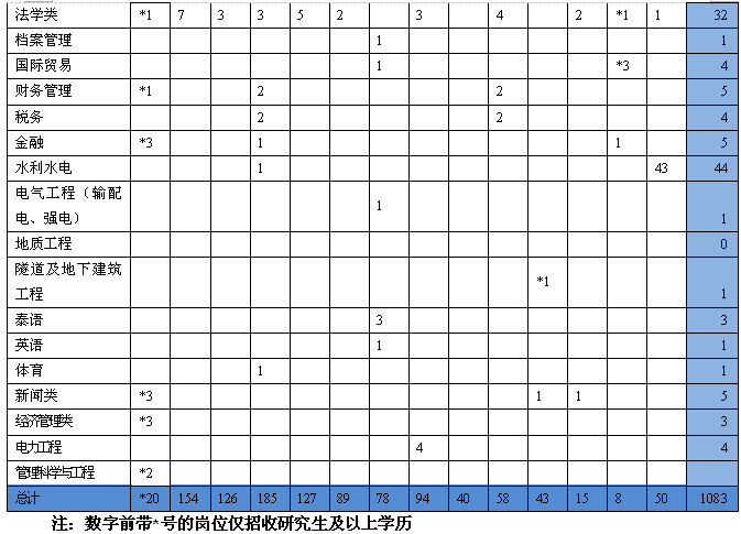 1474883120335390.png e.png