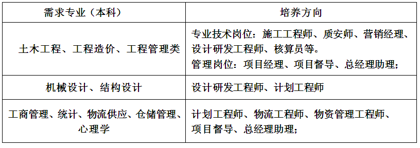 1447126033121610.png QQ截图20151110112800.png