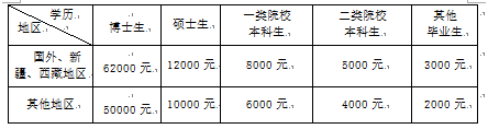 1475890508237663.png 5.png