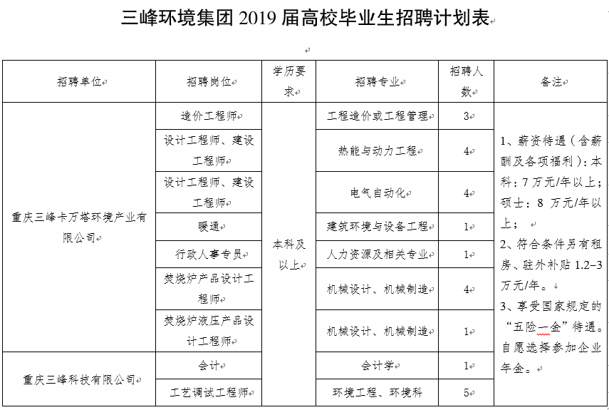 1535943827561233.png XL2%LURB`VB9VKPN[Z~K1VG.png