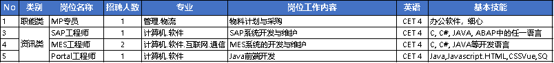 1613973491438025.png 需求001.png