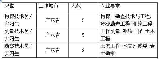 1476870383930594.png QQ截图300.png