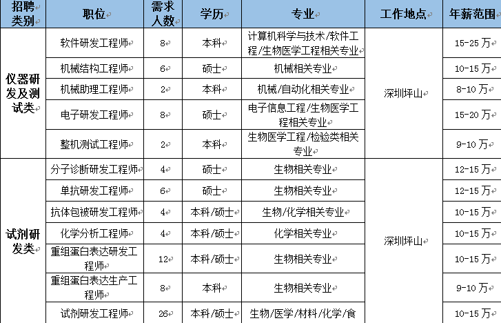 1535938883510916.png image.png